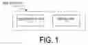 Fig. 02 - Uplink transmission waveform configuration method, base station, and user equipment