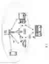 Fig. 02 - Device-to-device transmission using radio resources of a radio access network