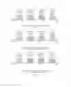 Fig. 05 - Uplink transmission method, terminal, and network side device