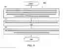 Fig. 07 - Method and apparatus for beam indication considering cross carrier scheduling in a wireless communication system