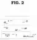 Fig. 03 - Universal repeater, a method of operating a universal repeater and a network