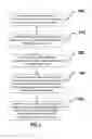 Fig. 02 - DEVICE, SYSTEM AND METHOD FOR CONTROLLING OPERATION OF LIGHTING UNITS