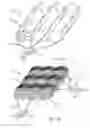 Fig. 06 - Fiber reinforced systems with electrostatic dissipation