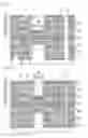 Fig. 02 - Multilayer rigid flexible printed circuit board and method for manufacturing the same