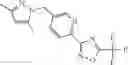 Fig. 321 - Microbiocidal oxadiazole derivatives