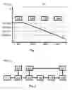 Fig. 02 - BISCUIT, METHOD AND PRODUCTION PLANT FOR MANUFACTURING A BISCUIT