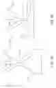 Fig. 02 - POSTURE, PERFORMANCE, RECOVERY (PPR) BRA