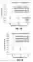 Fig. 09 - METHODS AND COMPOSITIONS FOR WEARABLE TEXTILE ELECTRONIC DEVICES