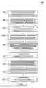 Fig. 22 - Apparatus and method for pullout cage mounting and adjustment