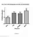 Fig. 69 - Therapeutic cushion systems and methods