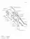 Fig. 100 - Surgical instrument comprising co-operating lockout features