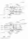 Fig. 118 - Surgical instrument comprising co-operating lockout features