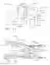 Fig. 14 - Surgical instrument comprising co-operating lockout features
