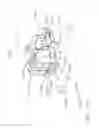 Fig. 18 - Surgical instrument comprising co-operating lockout features