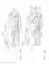 Fig. 29 - Surgical instrument comprising co-operating lockout features