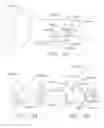 Fig. 42 - Surgical instrument comprising co-operating lockout features