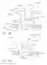Fig. 61 - Surgical instrument comprising co-operating lockout features