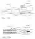 Fig. 70 - Surgical instrument comprising co-operating lockout features