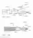 Fig. 71 - Surgical instrument comprising co-operating lockout features