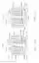 Fig. 76 - Surgical instrument comprising co-operating lockout features