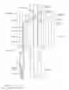 Fig. 78 - Surgical instrument comprising co-operating lockout features