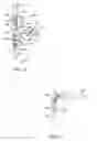 Fig. 03 - Apparatus and method for manipulating stomach tissue and treating gastroesophageal reflux disease