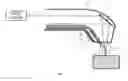 Fig. 08 - Laser system for surgical applications