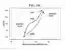 Fig. 35 - LOW-ACUITY DRESSING WITH INTEGRAL PUMP