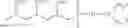 Fig. 02 - Method of protecting teeth against erosion