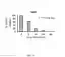 Fig. 44 - Residence structures and related methods
