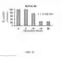 Fig. 45 - Residence structures and related methods