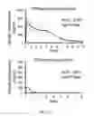 Fig. 49 - Residence structures and related methods