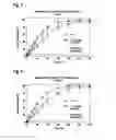 Fig. 03 - ANTI-ALCOHOL-INDUCED DOSE DUMPING TABLET BASED ON POLYVINYL ALCOHOL