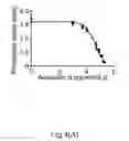 Fig. 24 - METHOD AND KIT FOR MYOCARDIAL REPERFUSION, AND METHOD FOR ATTENUATING OR REDUCING MYOCARDIAL REPERFUSION INJURY