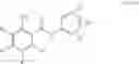 Fig. 77 - Methods and compositions for treating conditions associated with an abnormal inflammatory response