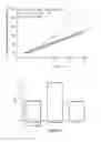 Fig. 09 - Combination comprising N-acetyl-L-cysteine and its use