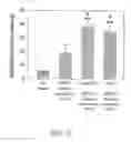 Fig. 06 - COMPOSITION FOR CONTROLLING SECRETION OF PROSTASOMES AND USE THEREOF