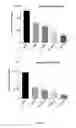 Fig. 02 - Methods for the use of 5′-adenosine diphosphate ribose (ADPR)