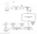 Fig. 01 - Spray dried human plasma