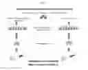 Fig. 07 - COMPOSITIONS AND METHODS FOR PROVIDING HEMATOPOIETIC FUNCTION WITHOUT HLA MATCHING