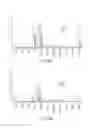 Fig. 33 - Bone marrow-, reticuloendothelial system-, and/or lymph node-targeted radiolabeled liposomes and methods of their diagnostic and therapeutic use
