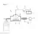 Fig. 02 - Gasifier for sterilizer