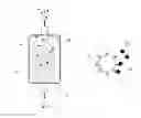 Fig. 01 - Process and Device for Depleting a Targeted Substance and Use Thereof