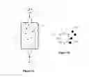 Fig. 02 - Process and Device for Depleting a Targeted Substance and Use Thereof
