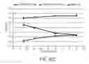 Fig. 61 - INHALER AND METHODS OF USE THEREOF