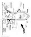 Fig. 09 - Ballooned ventilation tube cleaning device