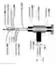Fig. 28 - Ballooned ventilation tube cleaning device