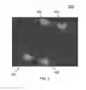 Fig. 06 - Systems and methods for targeted deep hyperthermia by time-shared RF inductive applicators