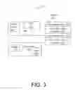 Fig. 04 - Game controller systems and methods