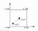 Fig. 01 - Virtual image interaction method, virtualization device and augmented reality system